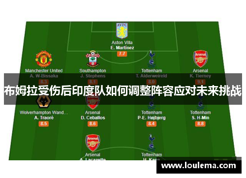 布姆拉受伤后印度队如何调整阵容应对未来挑战